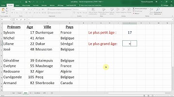 Les fonctions MIN et MAX - Cours EXCEL gratuit et facile