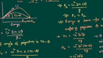 Proving Range of projectile is same for two angles of projection  @IIT-JEEandNEET-VenkatsAcademy