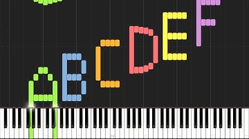 Play the Alphabet with the Piano (Synthesia)