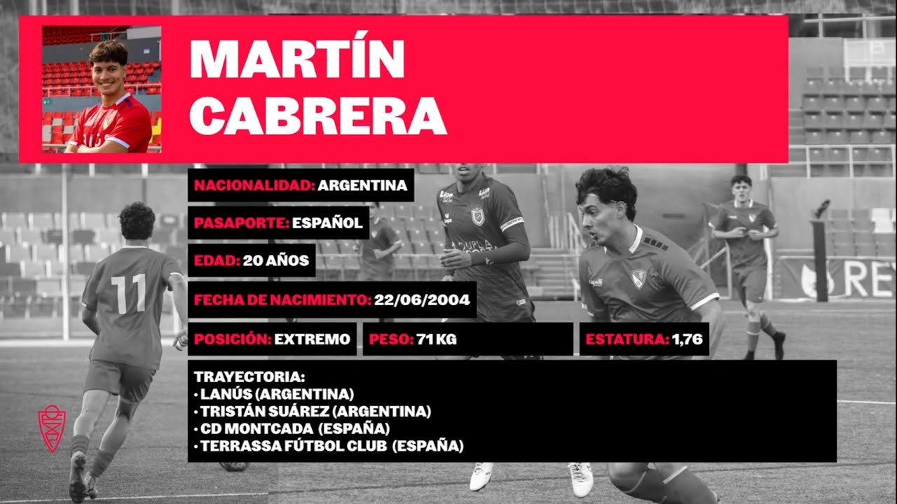 Martín Cabrera | Highlights 25’ (FEB-MAY)