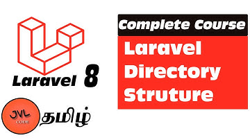 Laravel 8 in Tamil - 4 - Laravel Directory structure | Why we need them?