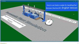 How to use Gantry Loader for Handling Part Between Machine EP1 | English Version