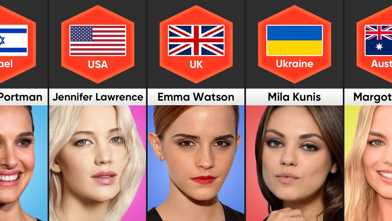 Female Actress from Different Countries