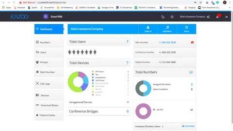 SmartPBX - How to Set Up Call Forwarding