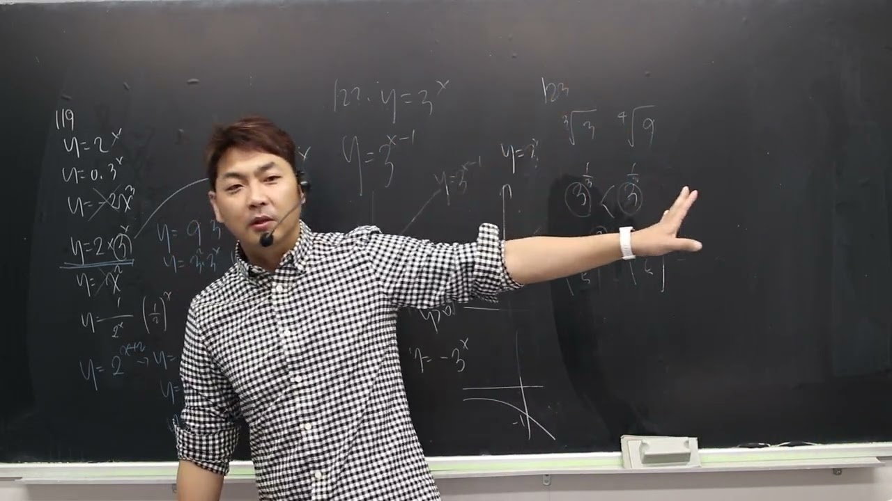 고2개념원리[대수] 지수함수 필수예제1~6 60~64쪽 2026 2022개정