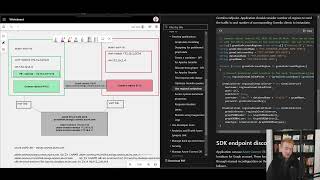 Azure Cosmos DB Private Endpoints - Regional Failover DNS integration