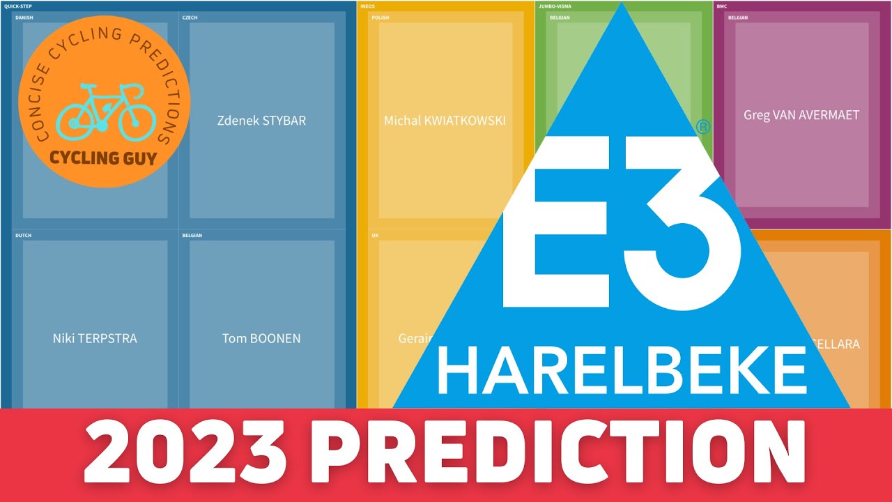E3 Harelbeke 2023 preview / favourites / prediction