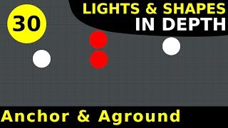 Rule 30: Anchored Vessels & Vessels Aground | Lights & Shapes In Depth screenshot 4