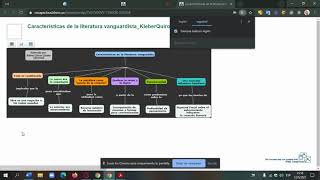 Cómo compartir mapas conceptuales desde Cmap Cloud