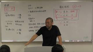 令和元年度 2級建築施工実地試験　施工管理用語