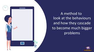 Celebrity Behavioural Mapping Profile