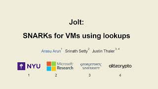 SNARKs (Eurocrypt 2024)