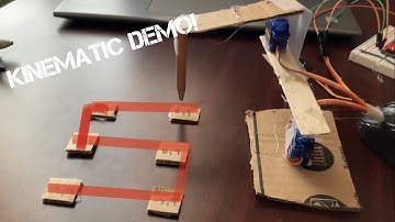 Inverse Kinematics Demo - 2 DOF