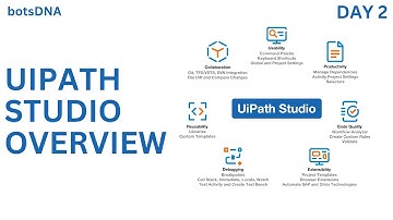 Day 2 - UiPath Studio Overview | BotsDNA