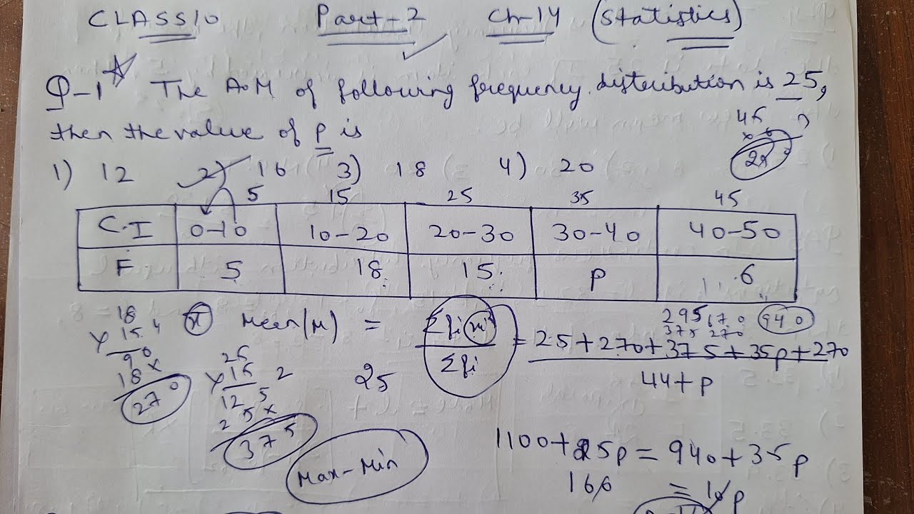 📊 Chapter 14 | Statistics | Class 10 Maths | MCQs | Part 2 | CBSE 2025–26