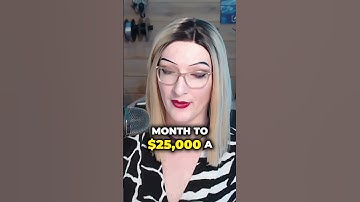 Transforming Your Author Income with Facebook Ads #bookfunnel #selfpublishing #writing