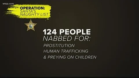 124 people arrested in prostitution, child predator sting called 'Operation Santa's Naughty List'