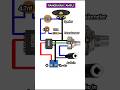 #shorts audio ampli with ic lm 386
