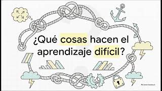 Vocabulario Confuso 50: make easy vs. make difficult