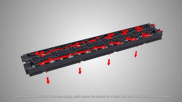 KE- 36X ionizing air bar