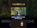 1%#斎藤一人