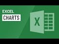 Excel charts