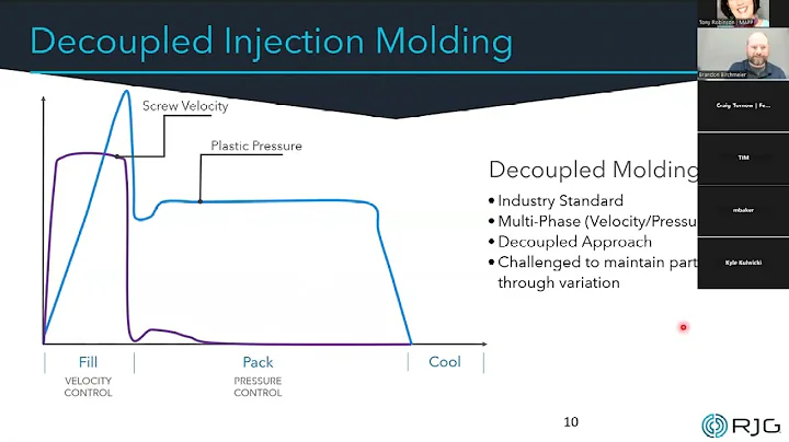 Unveiling a New Era in Injection Molding | The Autonomous Breakthrough Case Study