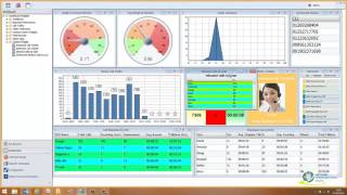iCall Suite Reporting