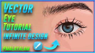 Infinite design eye 👀 tutorial Malayalam | Beginners tutorial