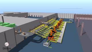 FMCG Sorting & Palletizing Project Simulation