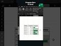 Turn Boring Percentages Into Visual Progress Bars!