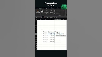 Turn Boring Percentages Into Visual Progress Bars!