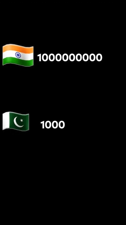 Which Country Is More Powerful India Pakistan YouTube which-country-is-more-powerful-india-pakistan-youtube