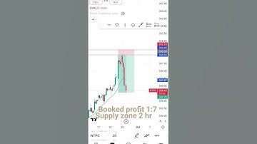 @DrRaviRKumar #demandsupply #trading #swingtrader #jaihogurudev @mthetrader_a1 ❤️‍🩹