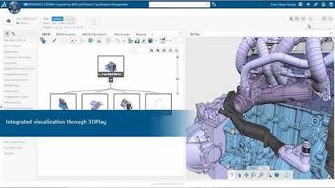 ENOVIA - PLM Software by Dassault Systèmes