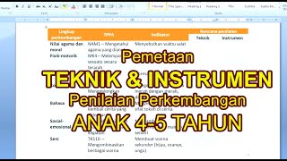 Pemetaan Teknik dan Instrumen Penilaian PAUD