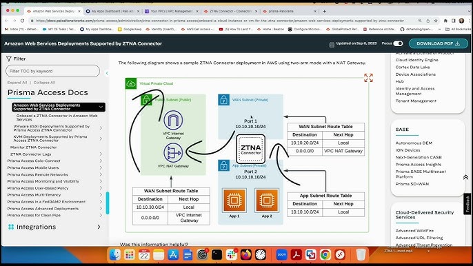 Step-by-Step Lab: Prisma Access ZTNA Connector 1-Arm With AWS - YouTube