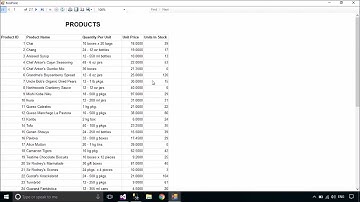 Master C# RDLC Reports with Stored Procedures | FoxLearn