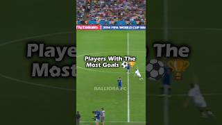 Players With The Most Goals Ever 🤯⚽#football #shorts #viral