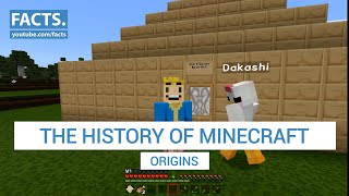 The History of Minecraft | Origins