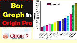 Origin Pro: How to draw Bar graph/Chart In Origin Pro 9