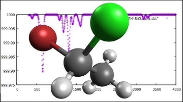 C2H4BrCl, 1-Bromo-1-chloroethane, Geometry optimization and IR spectrum in 1 minute, SPEED UP