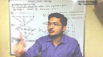 Graph Theory Part-2 Incidence matrix,  (Electric Ckt. -Nw. Analysis)