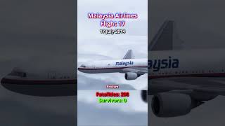 Russia Shootdowns #aviation #aviationdisaster