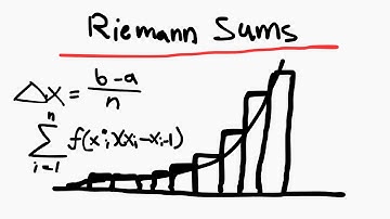 Riemann Sums - Midpoint, Left & Right Endpoints, Area [Calculus]