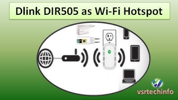 Dlink DIR-505 Hotspot Setup | How to configure DIR505 in Hotspot mode | Setup DIR-505 in HotSpot
