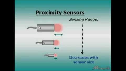 Training in 60 Seconds - Sensors & Sensing (Part 2/5)