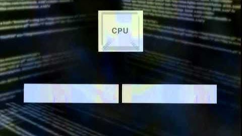 What is next generation mainframe? - Fujitsu