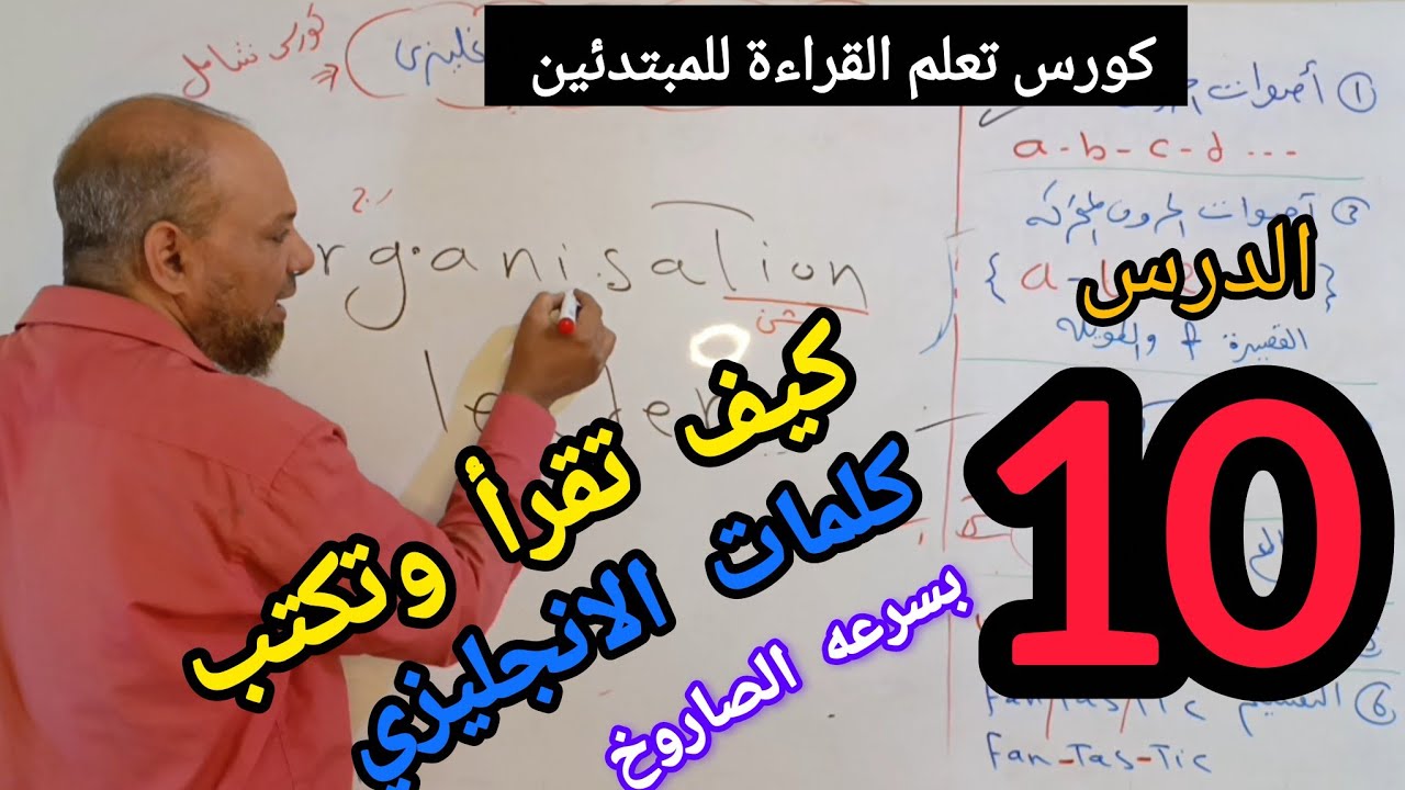 شرح قواعد قراءه وكتابه الكلمات باللغه الانجليزيه للمبتدئين #تحدث_الإنجليزية 