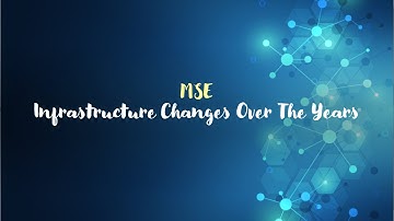 MSE Infrastructure Changes Over The Years